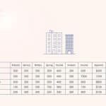 청약 가점 계산